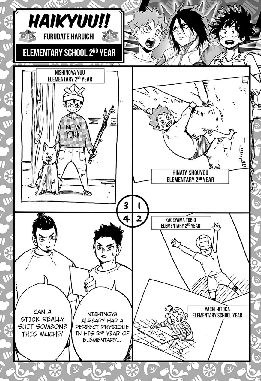 Page 1 of Chapter 251.5