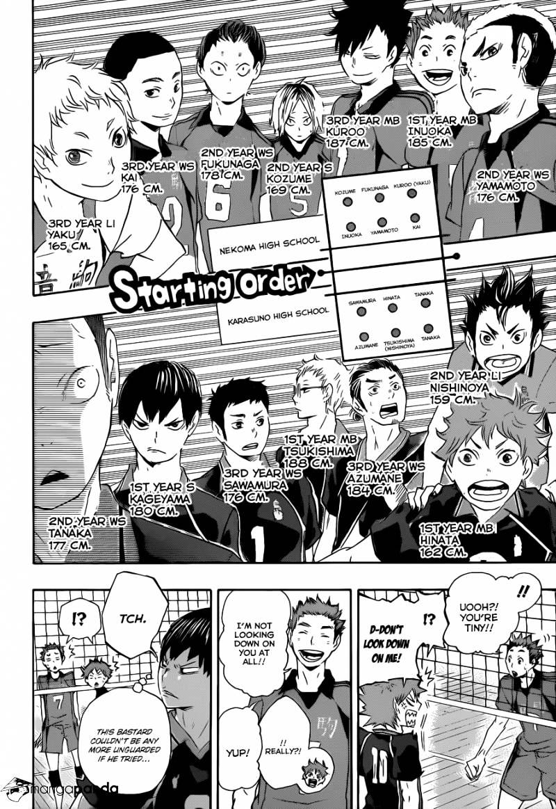 Page 7 of Chapter 28