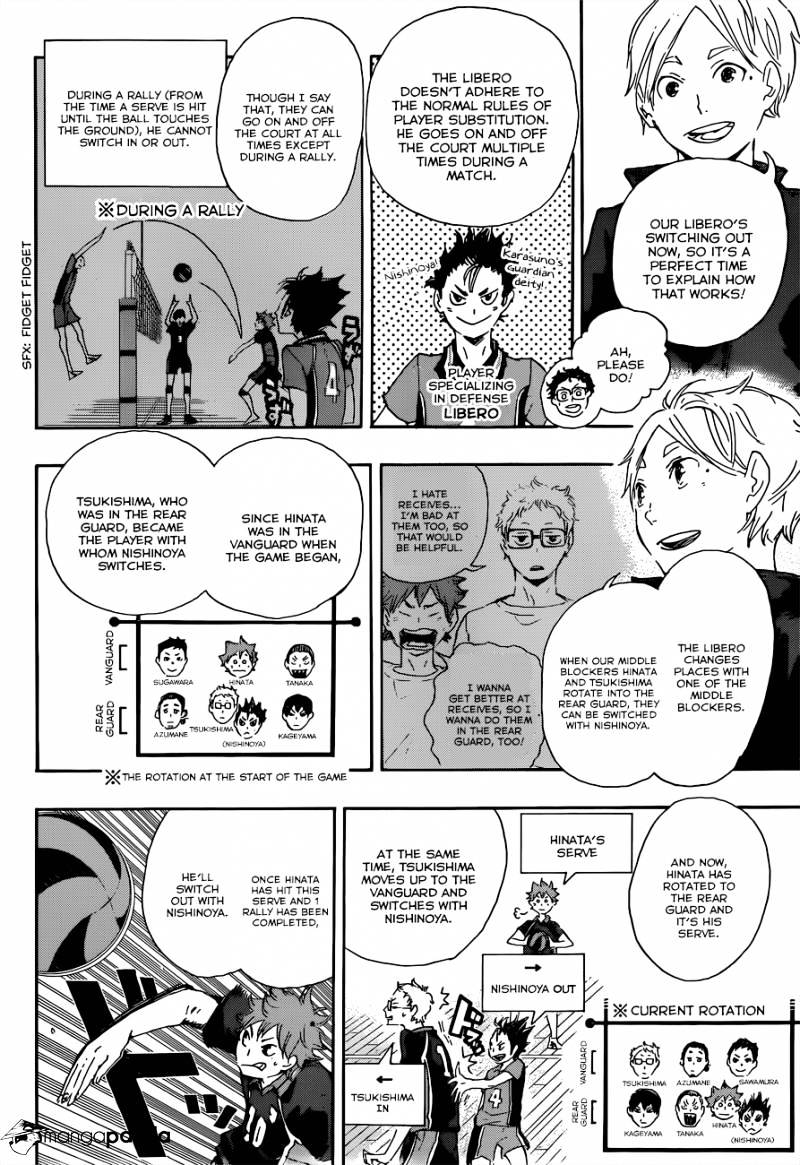 Page 15 of Chapter 28
