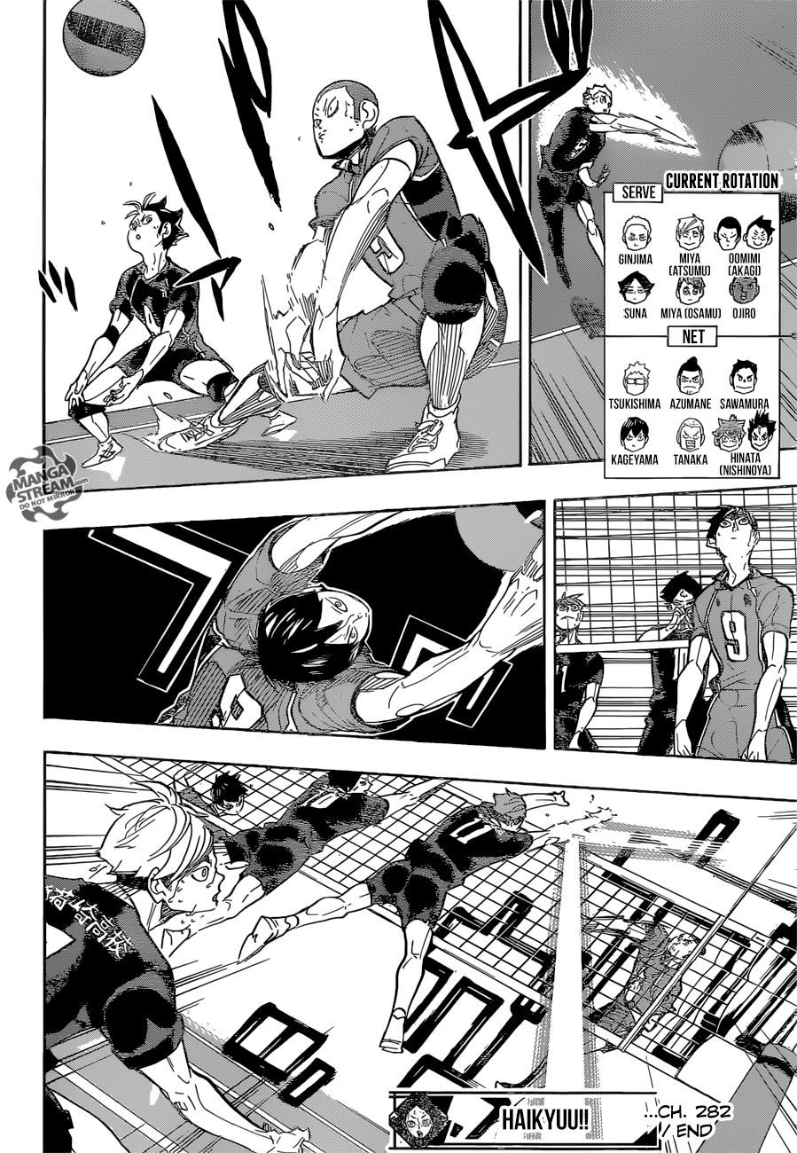 Page 20 of Chapter 282