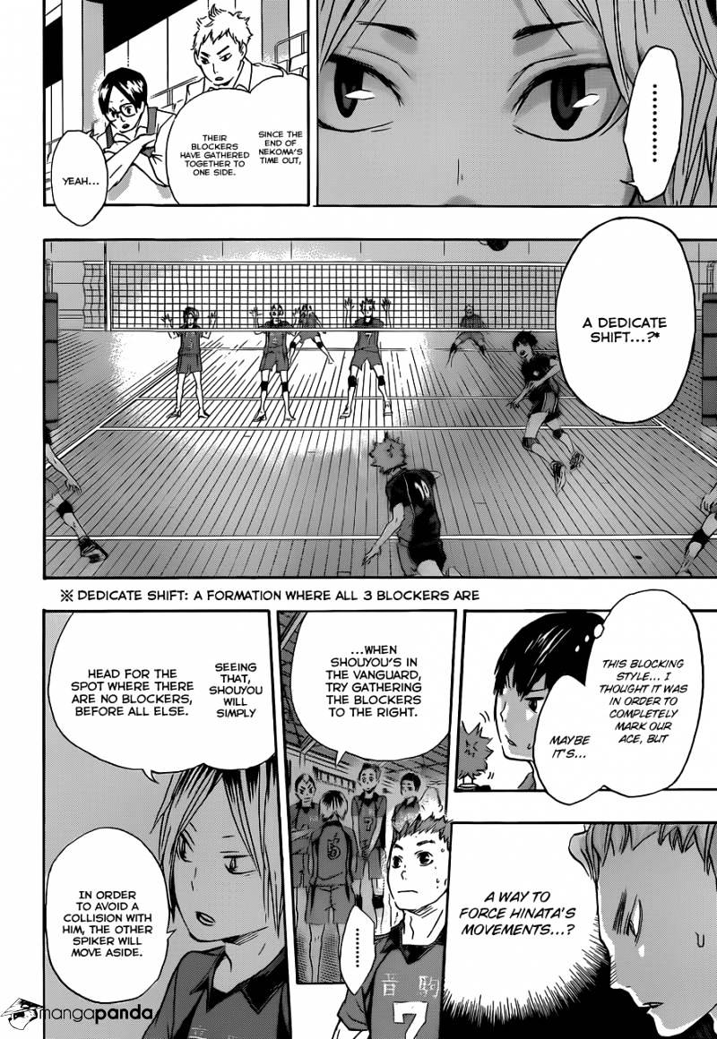 Page 6 of Chapter 29