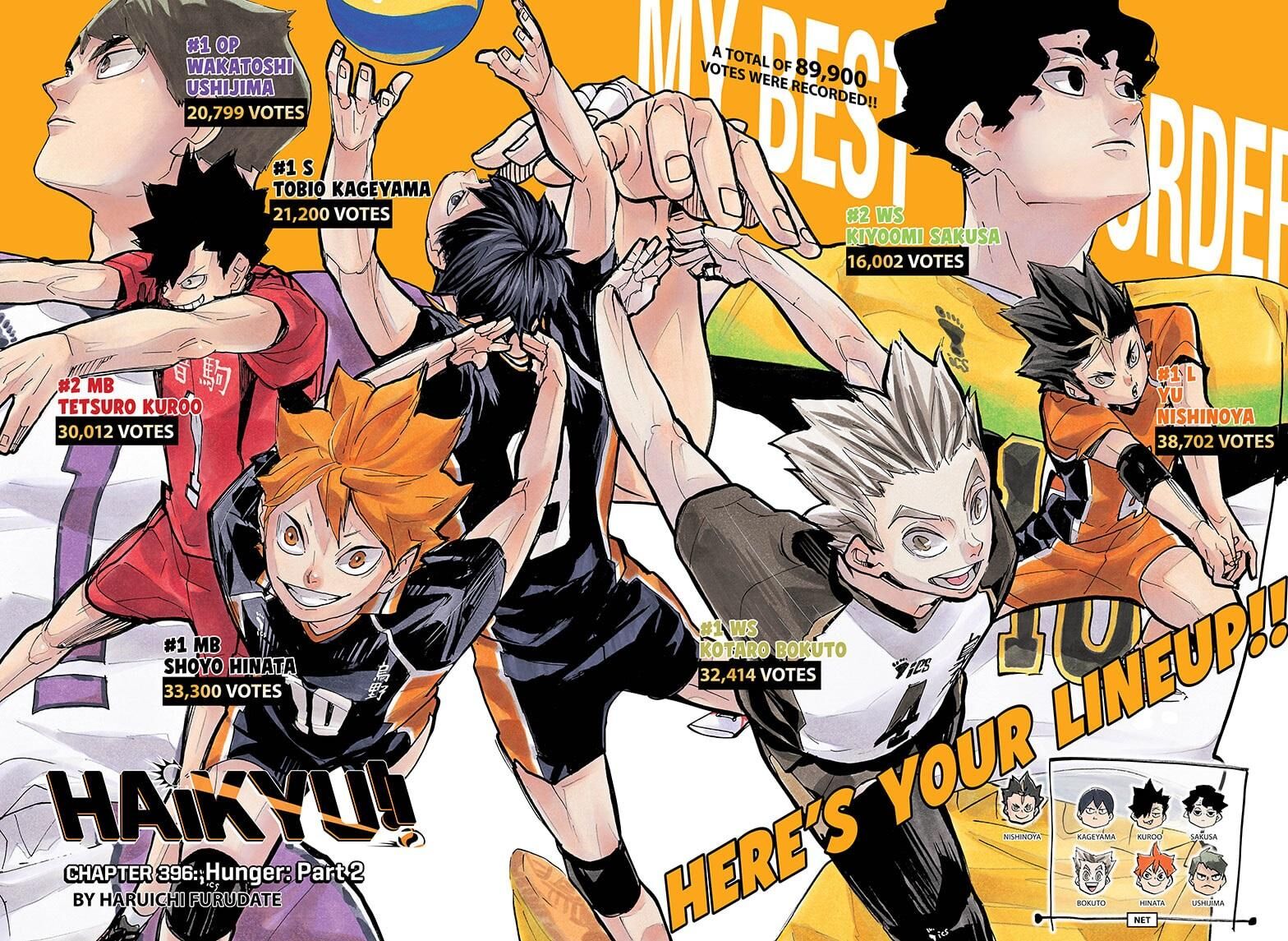 Page 2 of Chapter 396