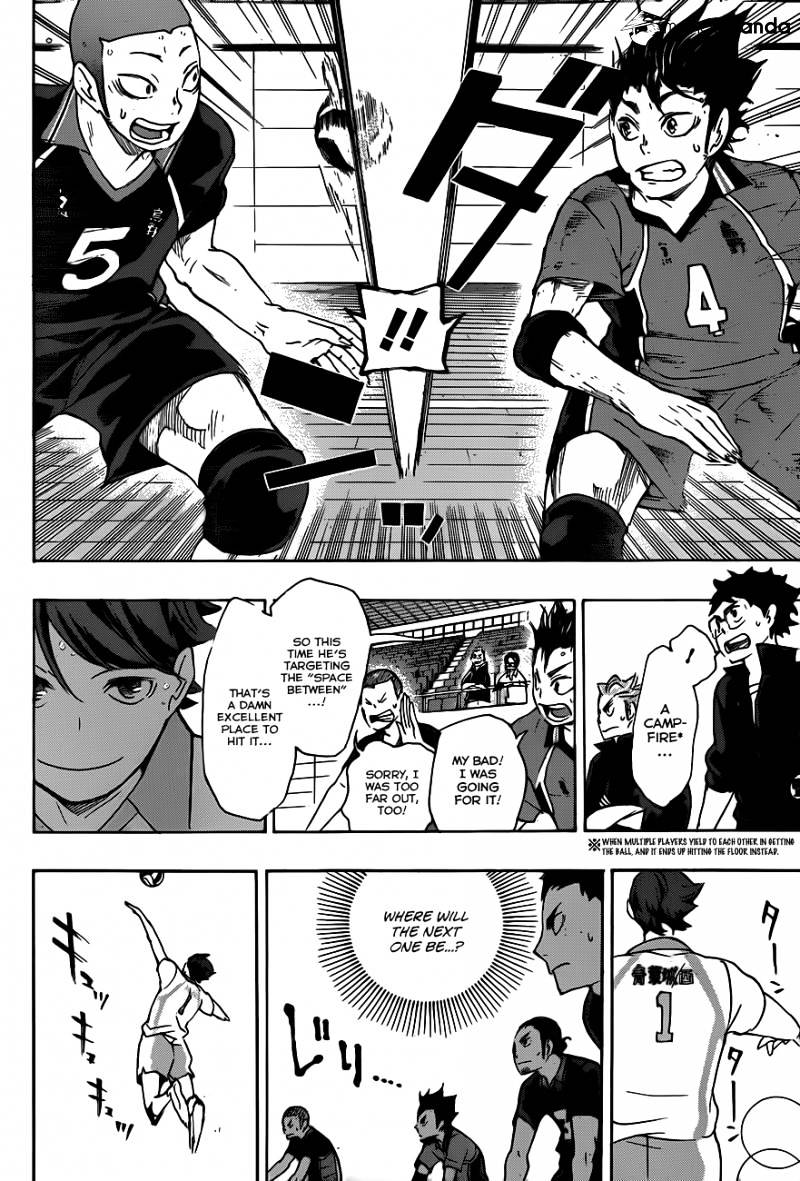 Page 6 of Chapter 55
