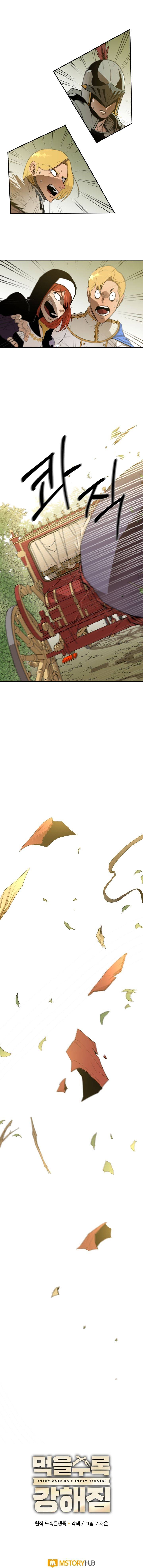 Page 11 of Chapter 18
