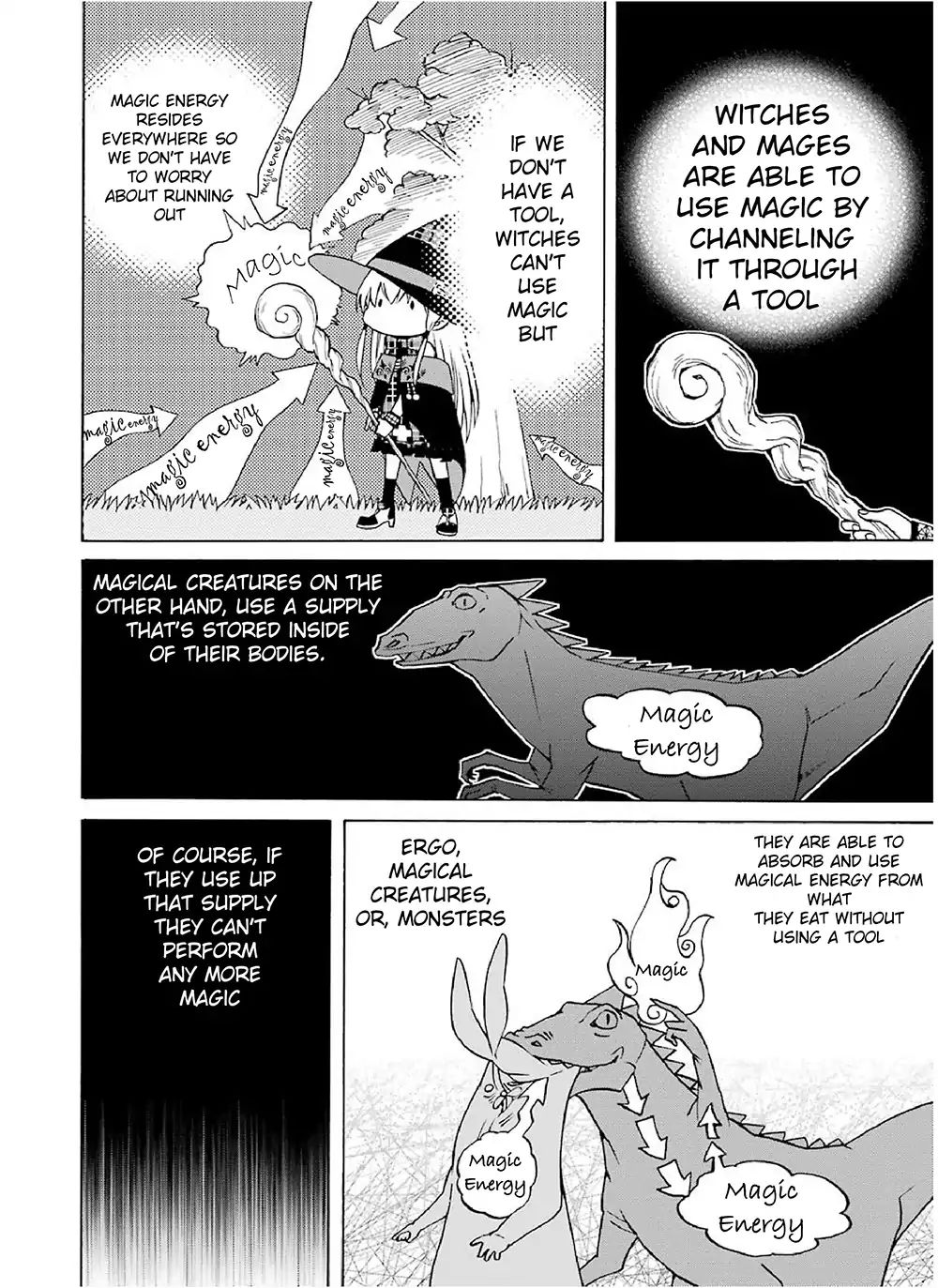 Page 15 of Chapter 1