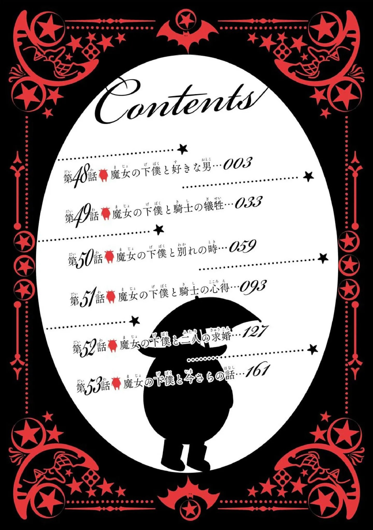 Page 4 of Chapter 48