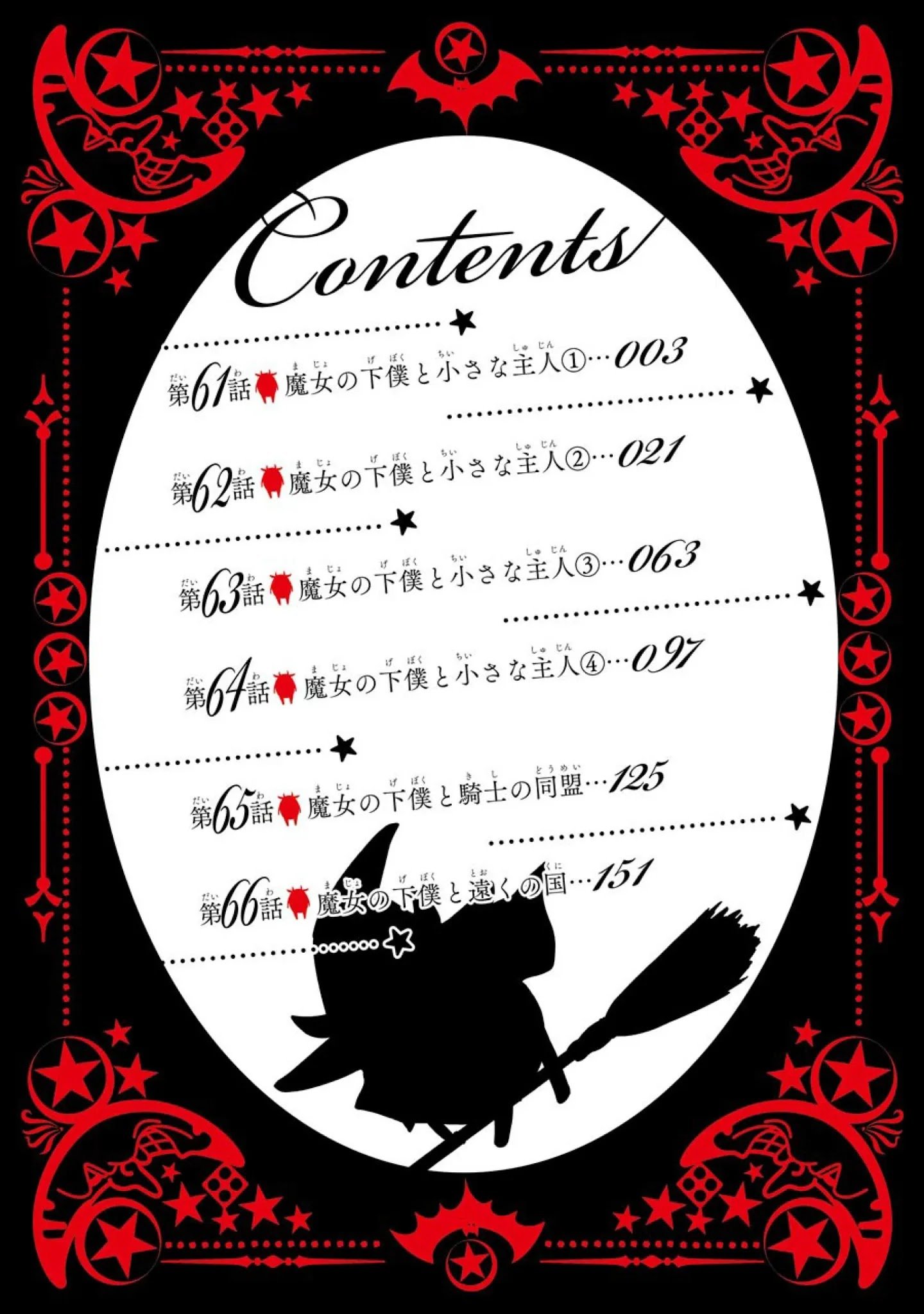 Page 4 of Chapter 61