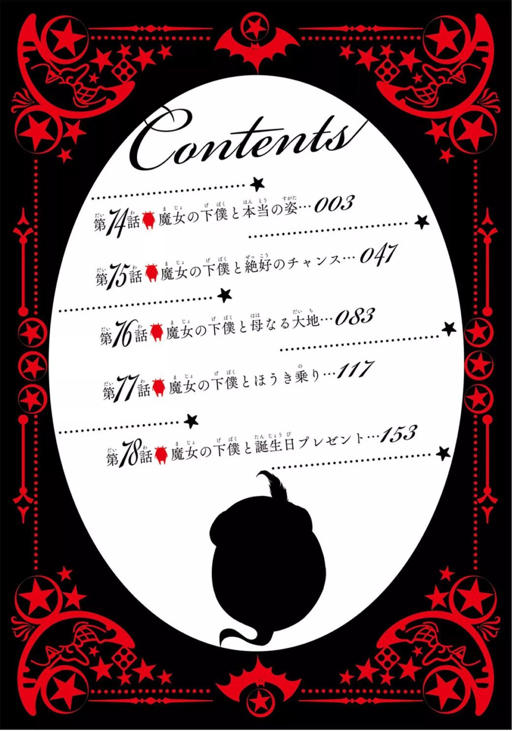 Page 4 of Chapter 74