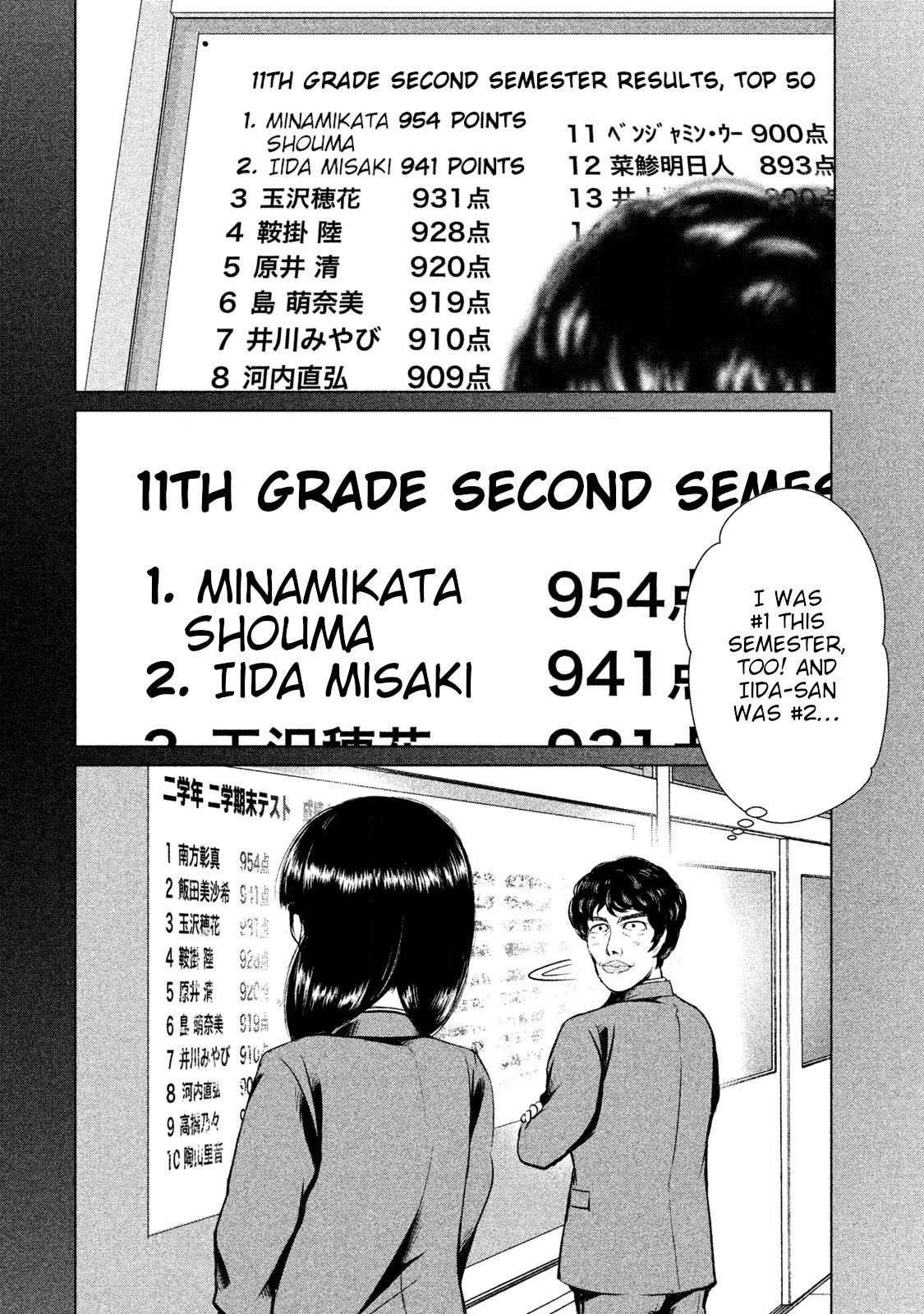 Page 6 of Chapter 4