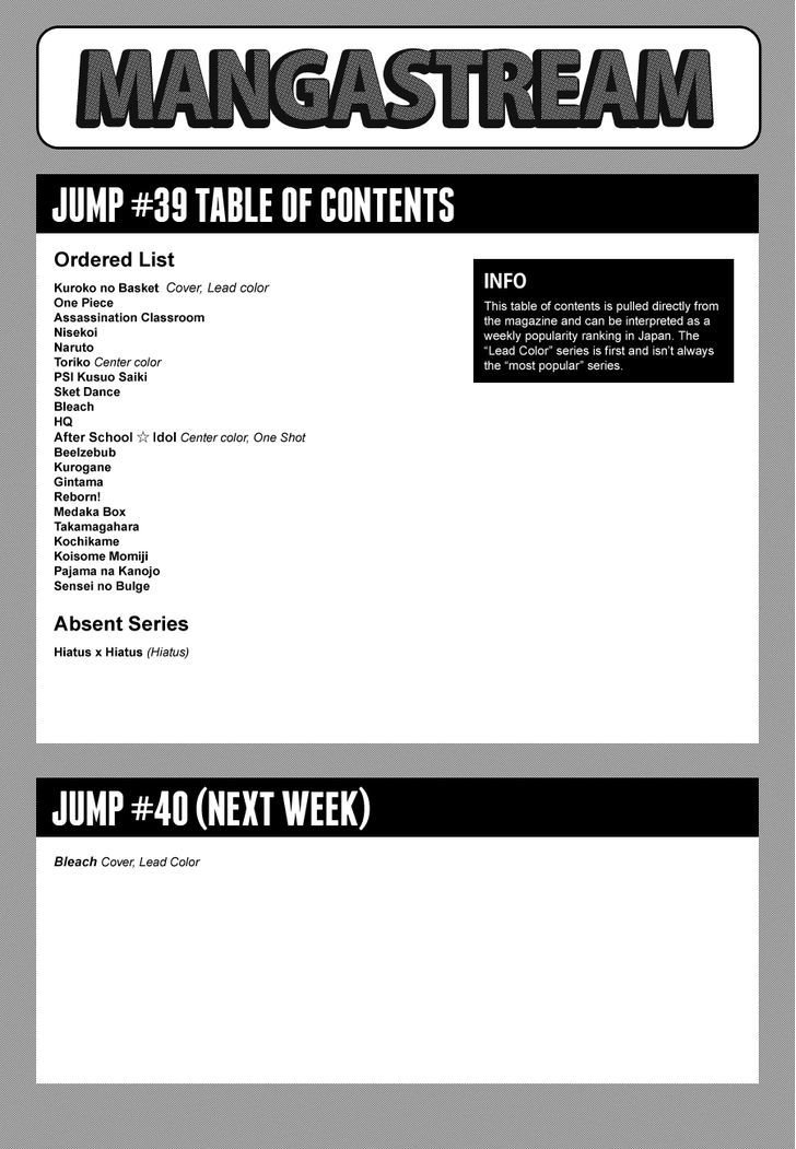 Page 6 of Chapter 598