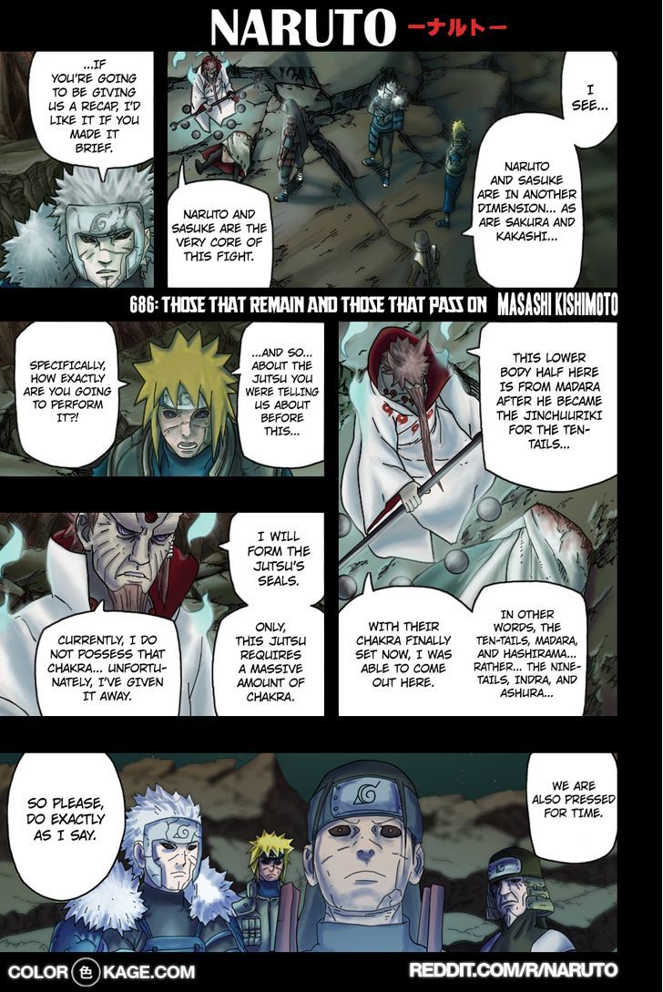Page 2 of Chapter 686.1