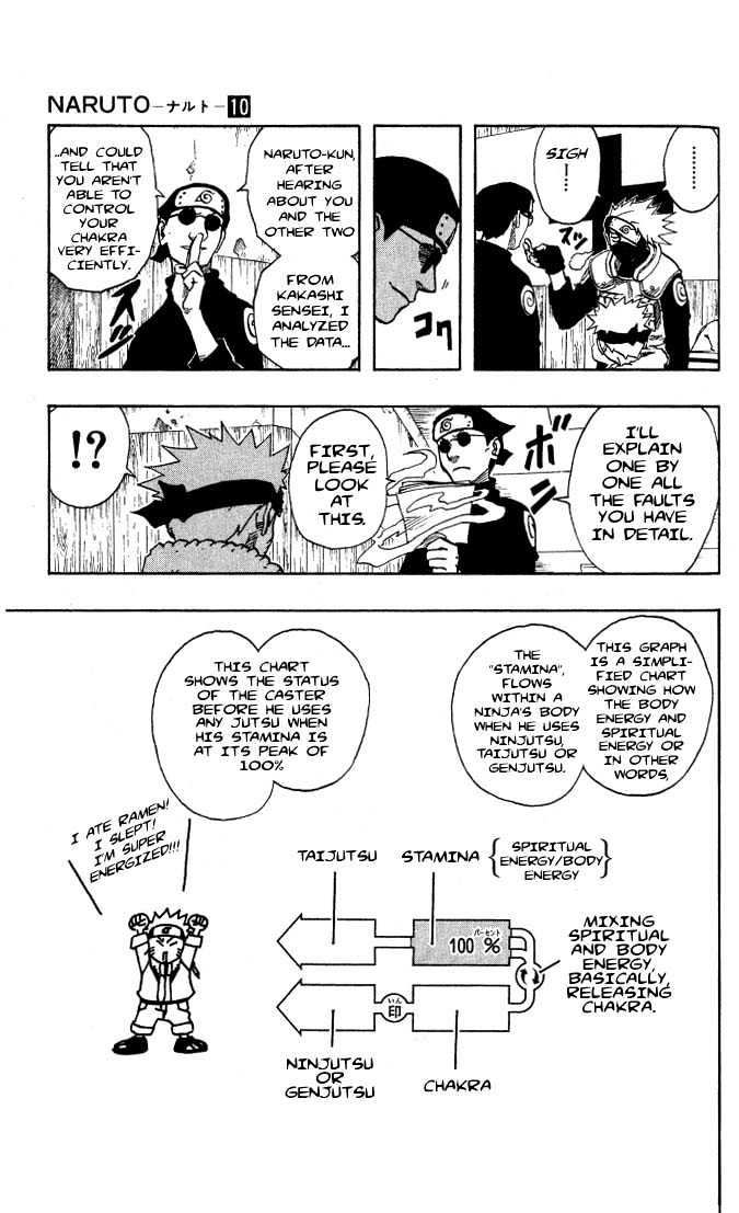 Page 4 of Chapter 90