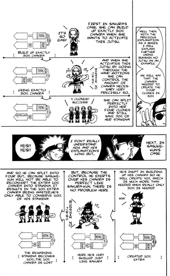 Page 6 of Chapter 90