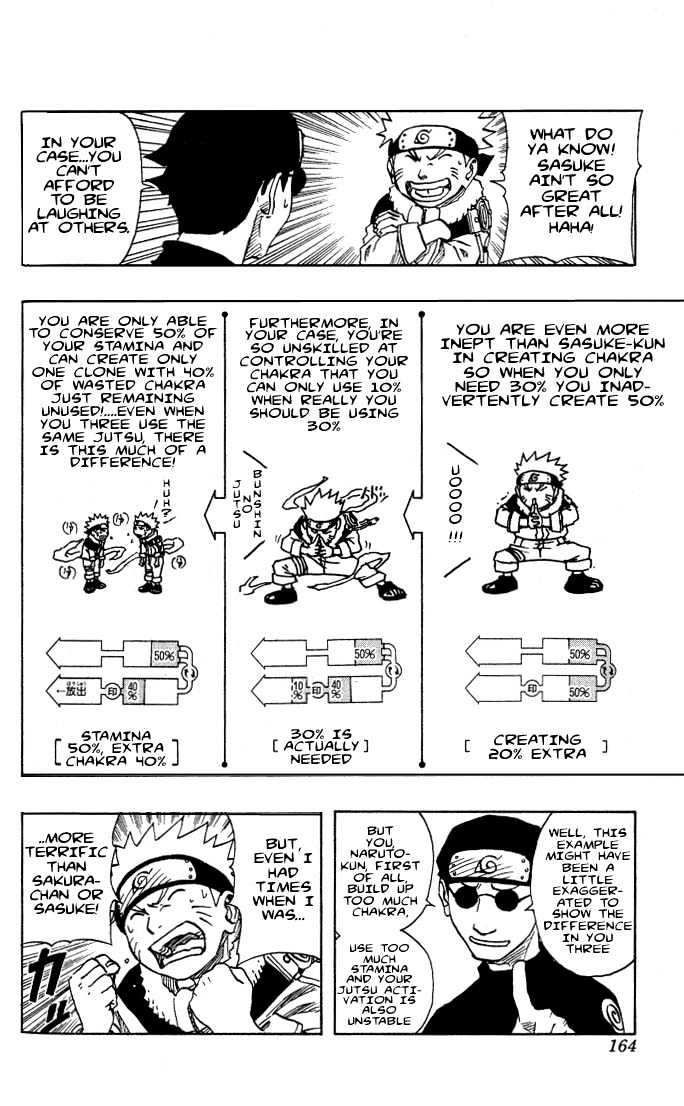 Page 7 of Chapter 90