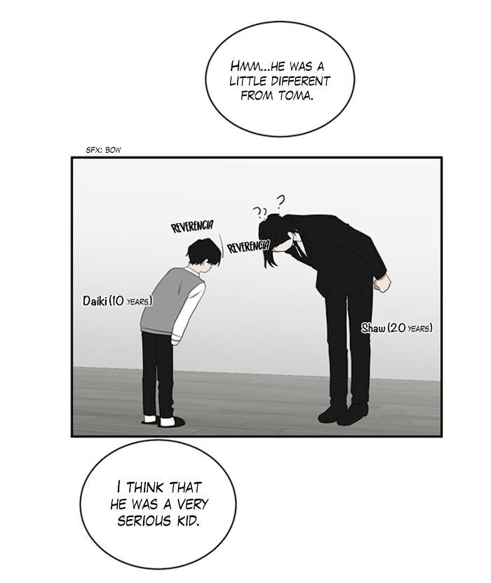 Page 40 of Chapter 30