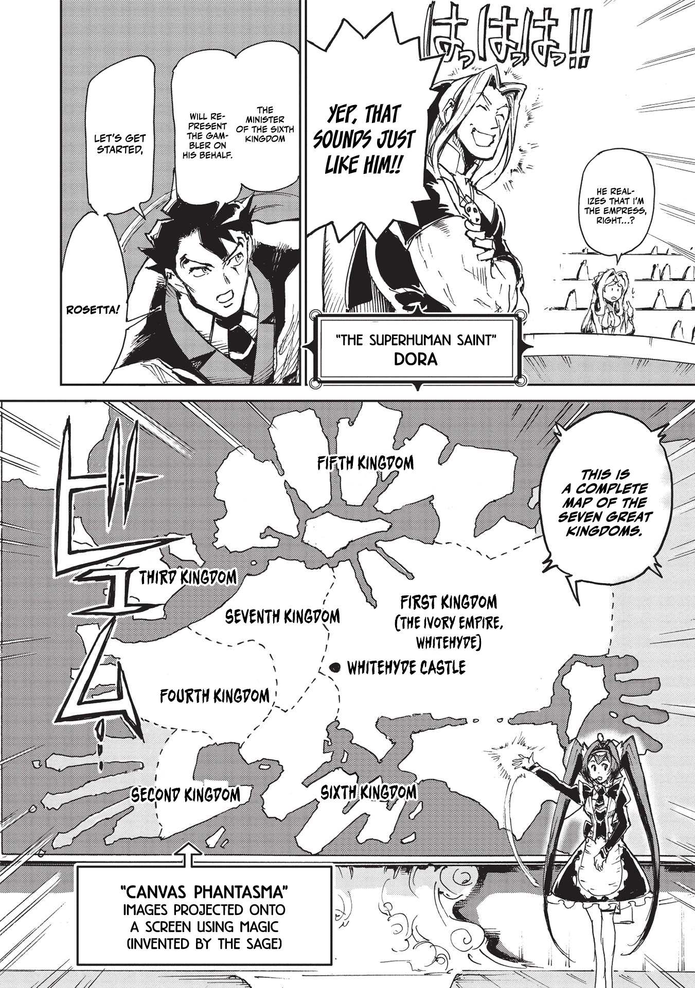 Page 10 of Chapter 2.1