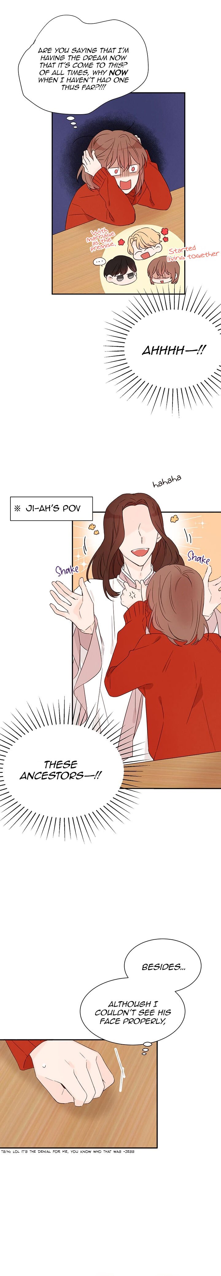 Page 4 of Chapter 10