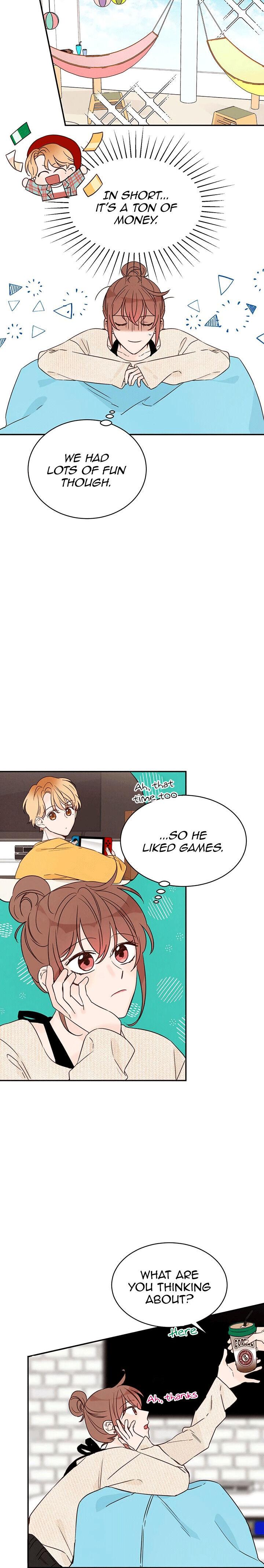 Page 9 of Chapter 15