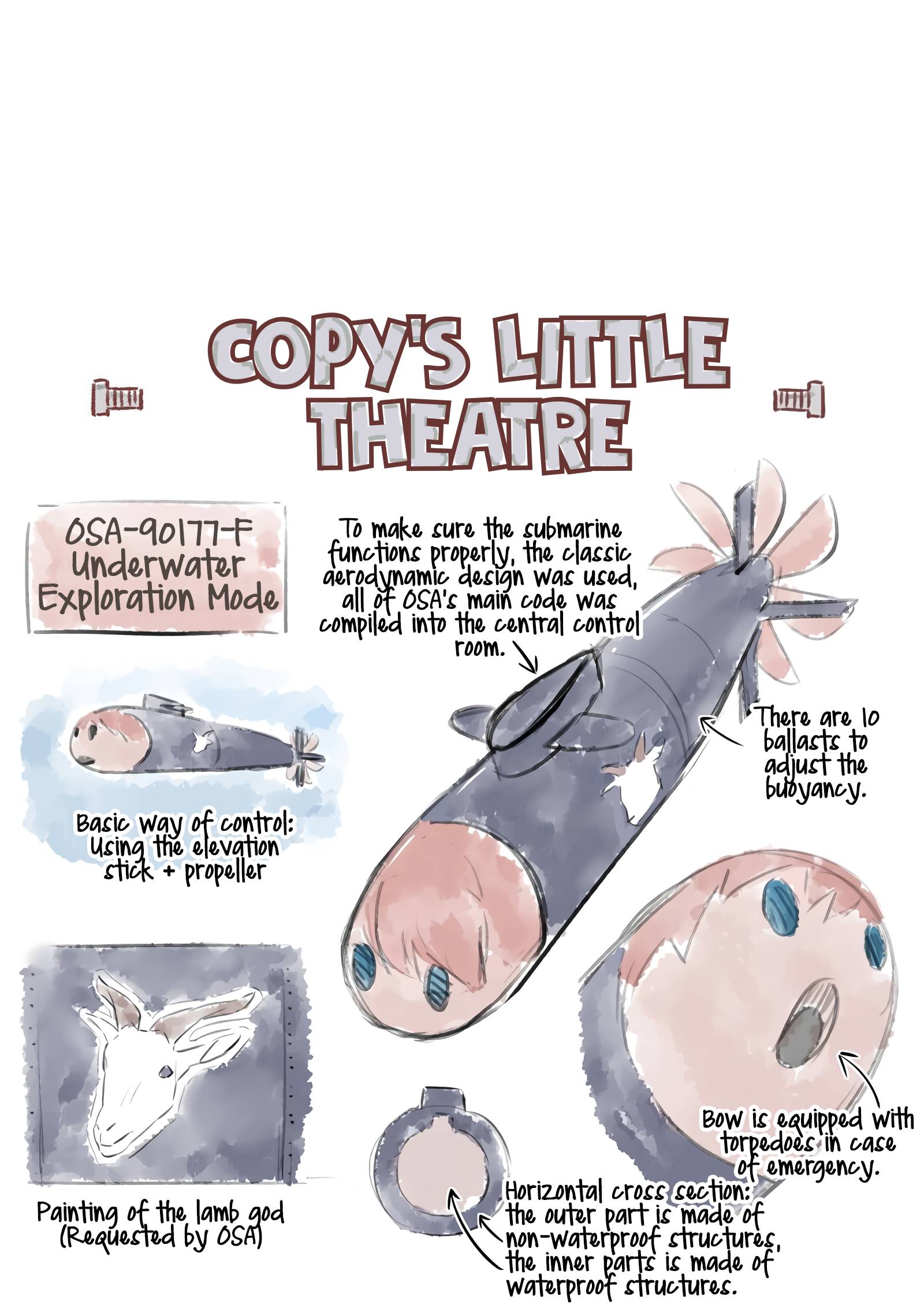 Page 14 of Chapter 6