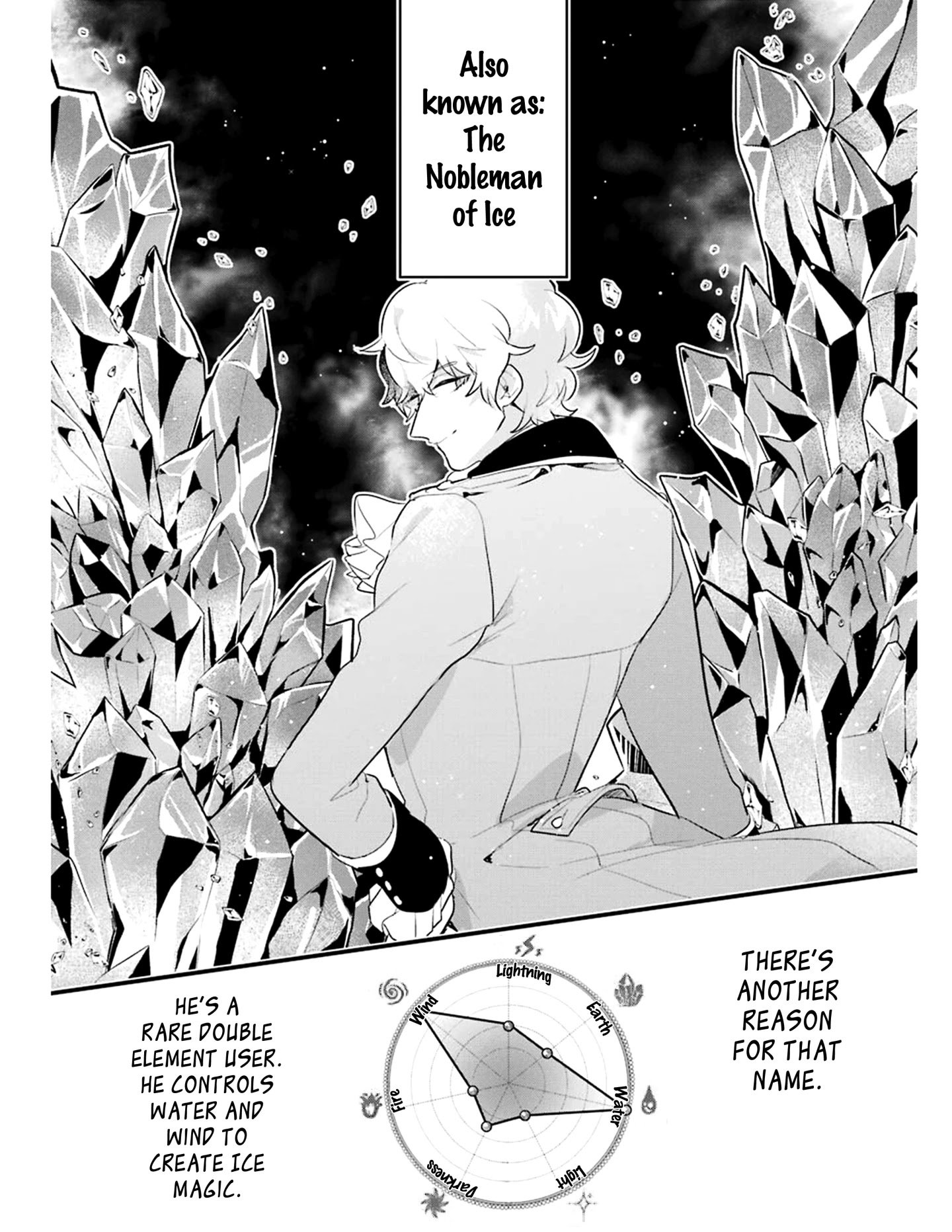 Page 4 of Chapter 4