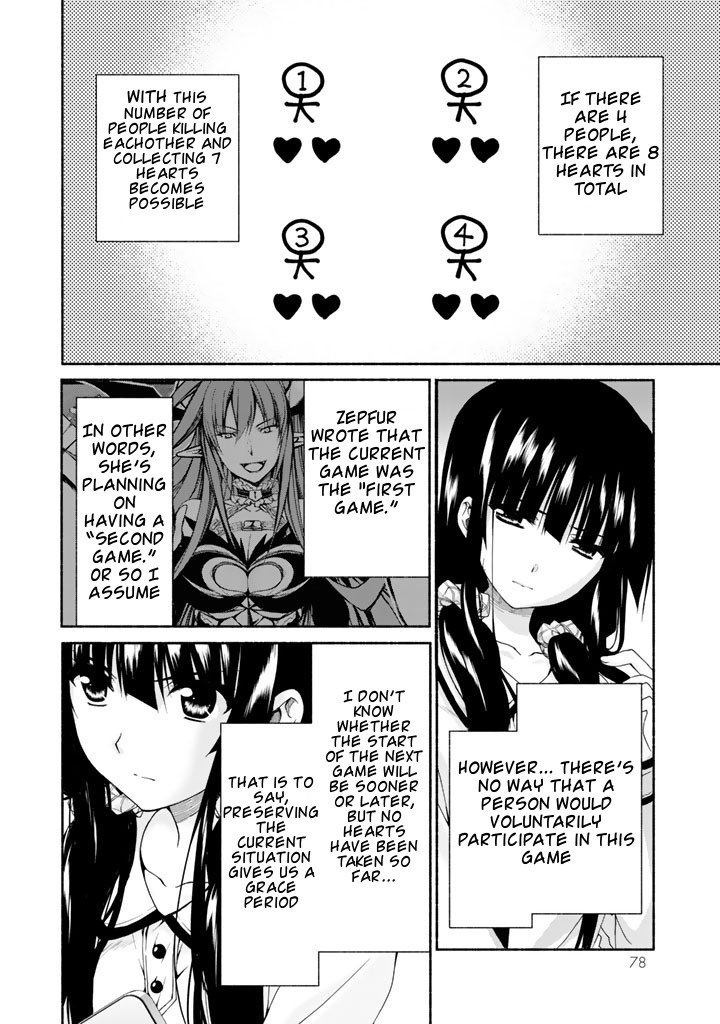 Page 12 of Chapter 2