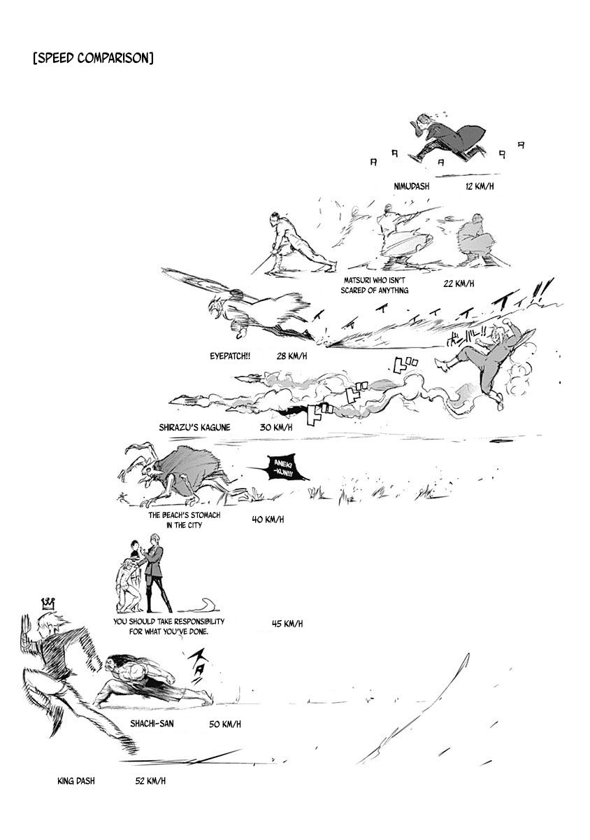 Page 4 of Chapter 132.5