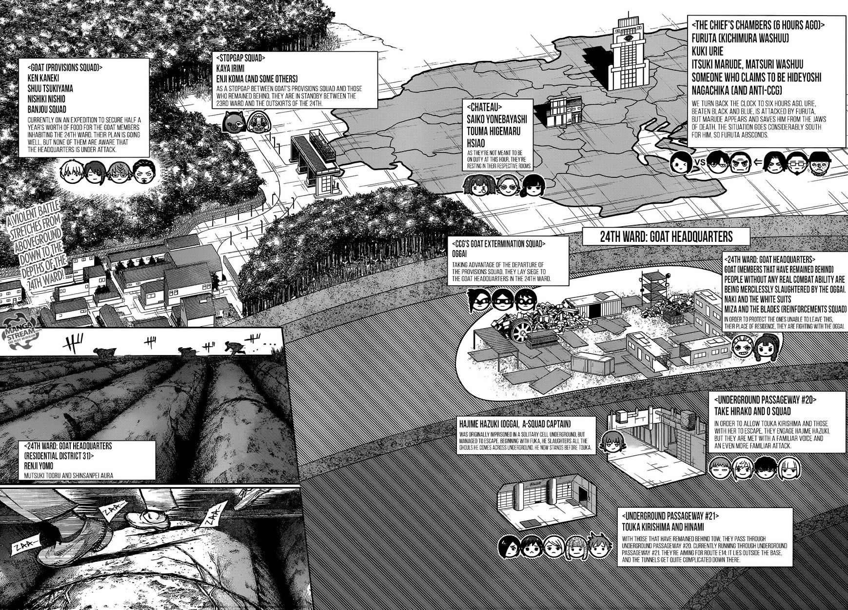 Page 3 of Chapter 139
