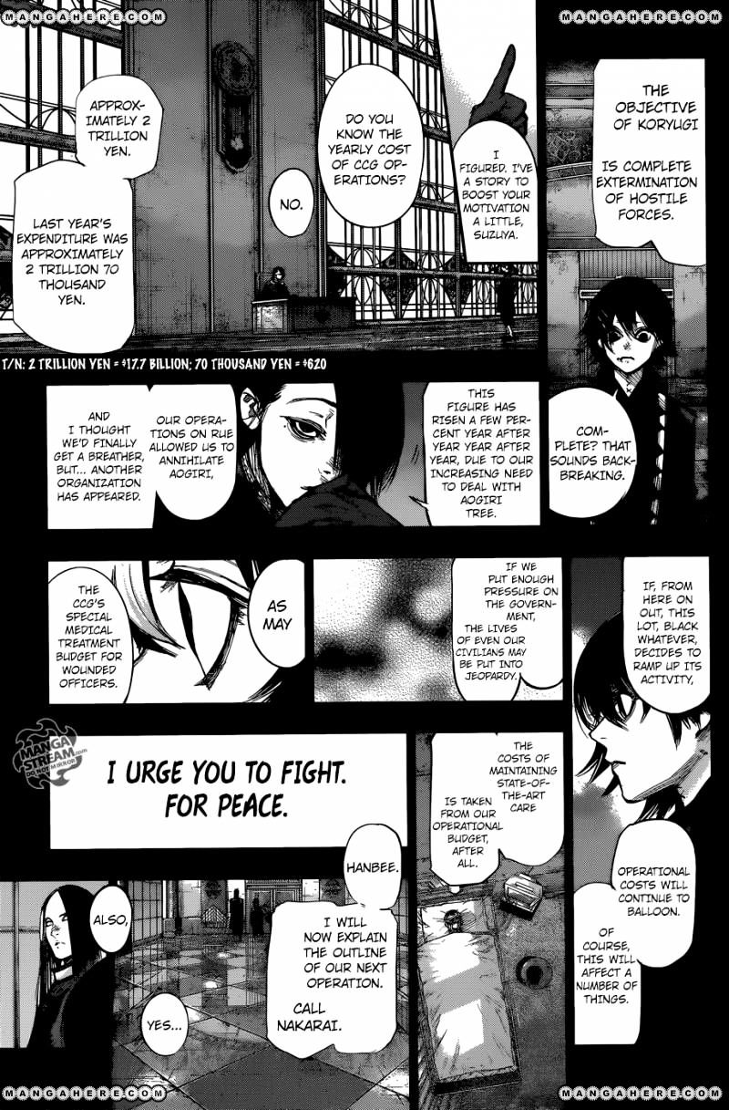 Page 6 of Chapter 143