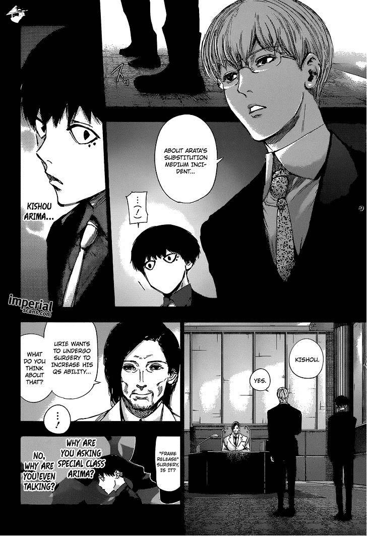 Page 15 of Chapter 15