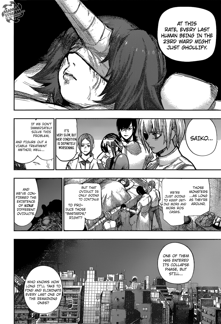 Page 3 of Chapter 165