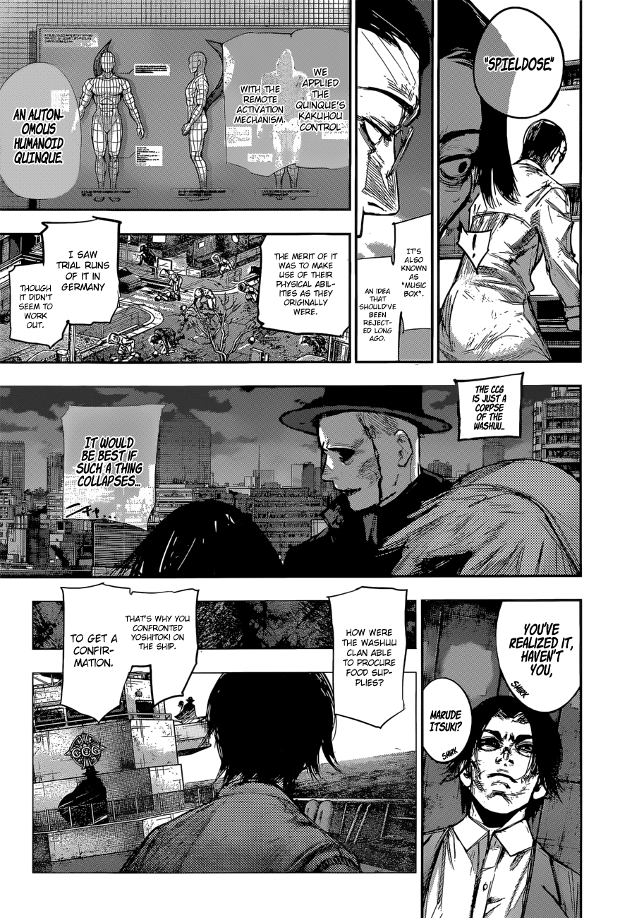 Page 7 of Chapter 175