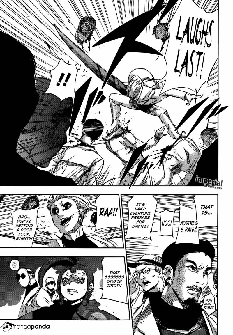 Page 10 of Chapter 19