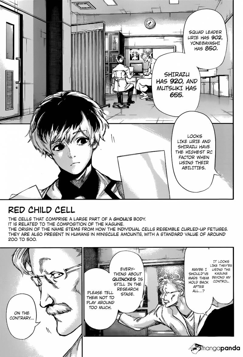 Page 4 of Chapter 2