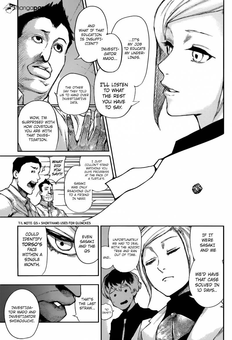 Page 10 of Chapter 2