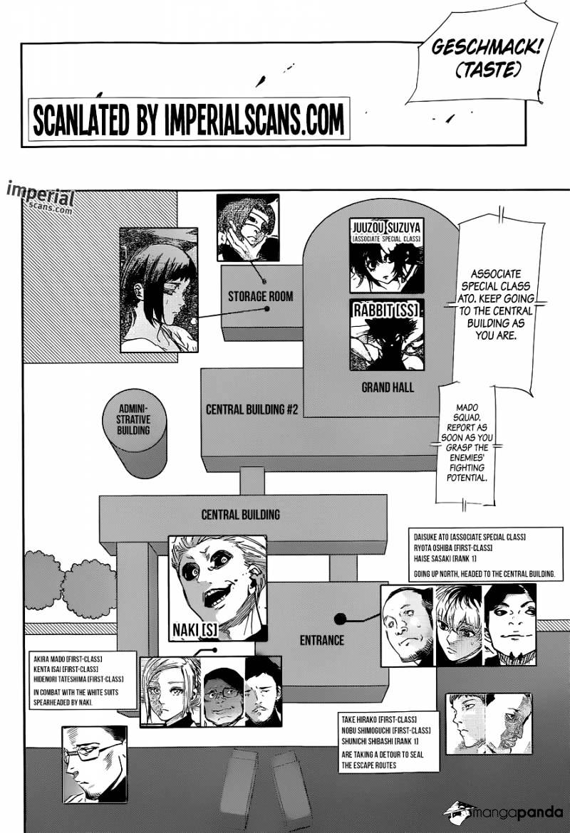 Page 3 of Chapter 20
