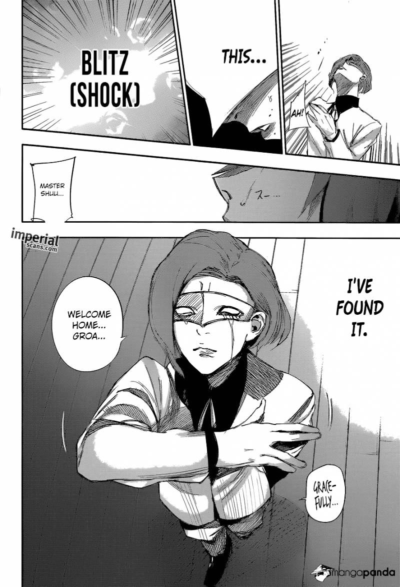 Page 15 of Chapter 20