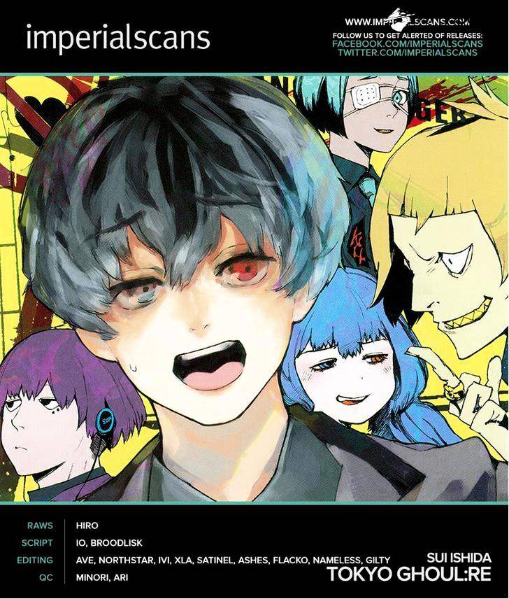 Page 20 of Chapter 29