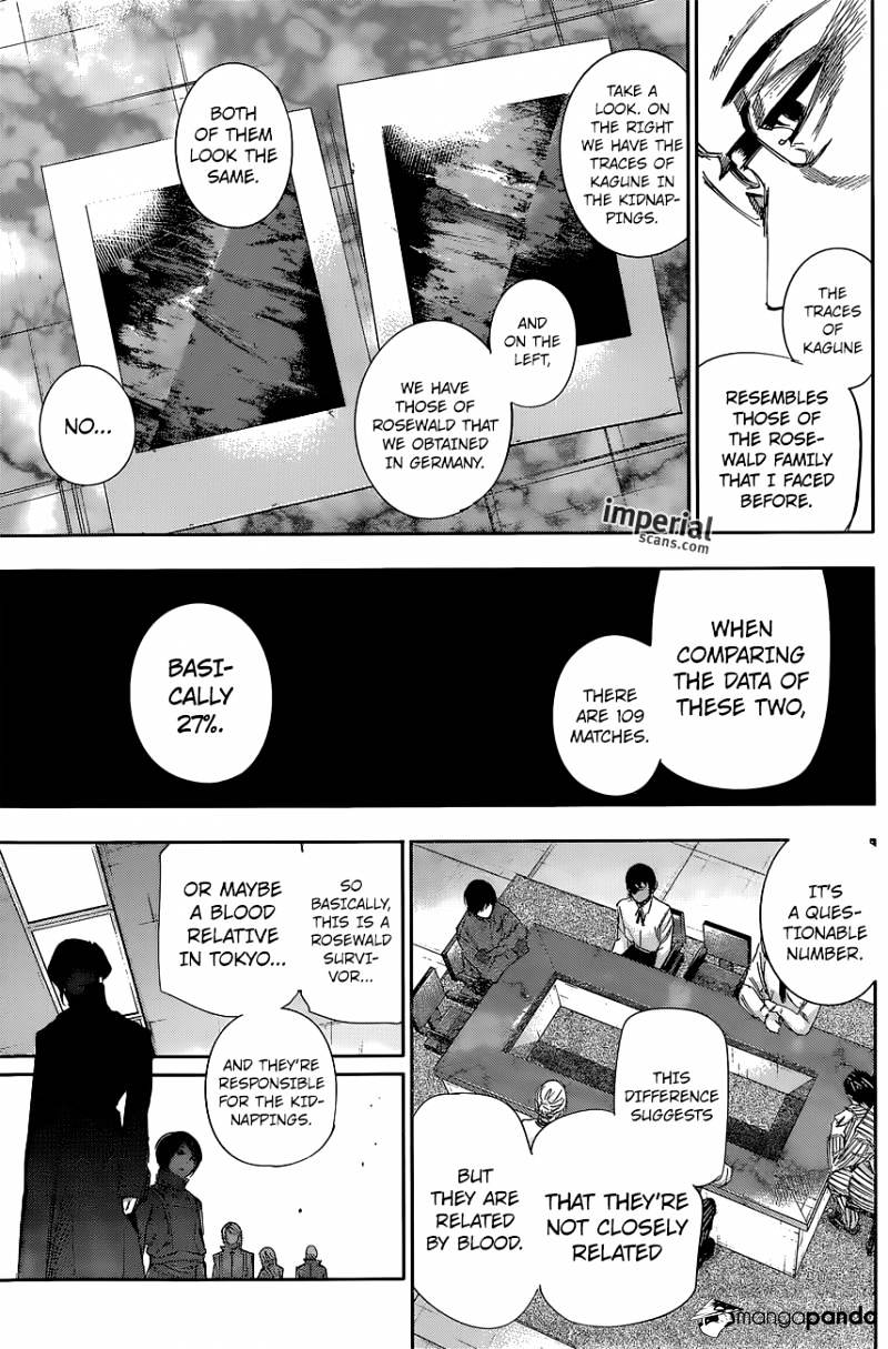 Page 6 of Chapter 33