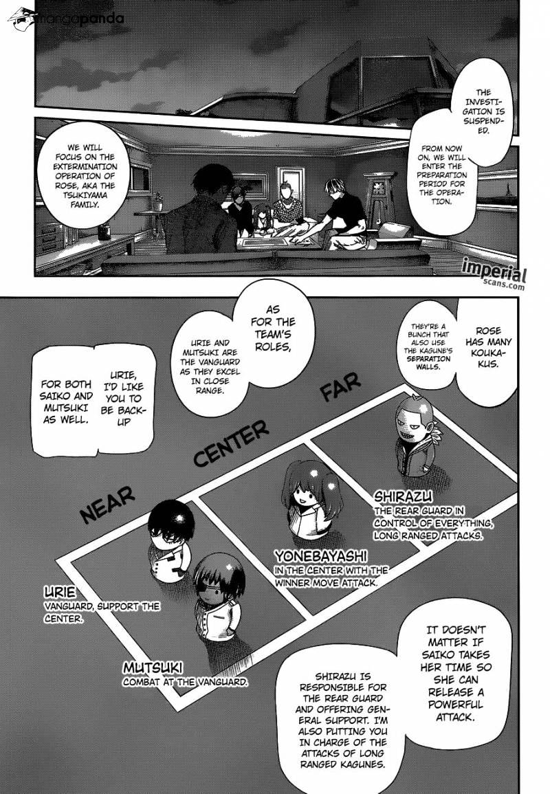 Page 7 of Chapter 45