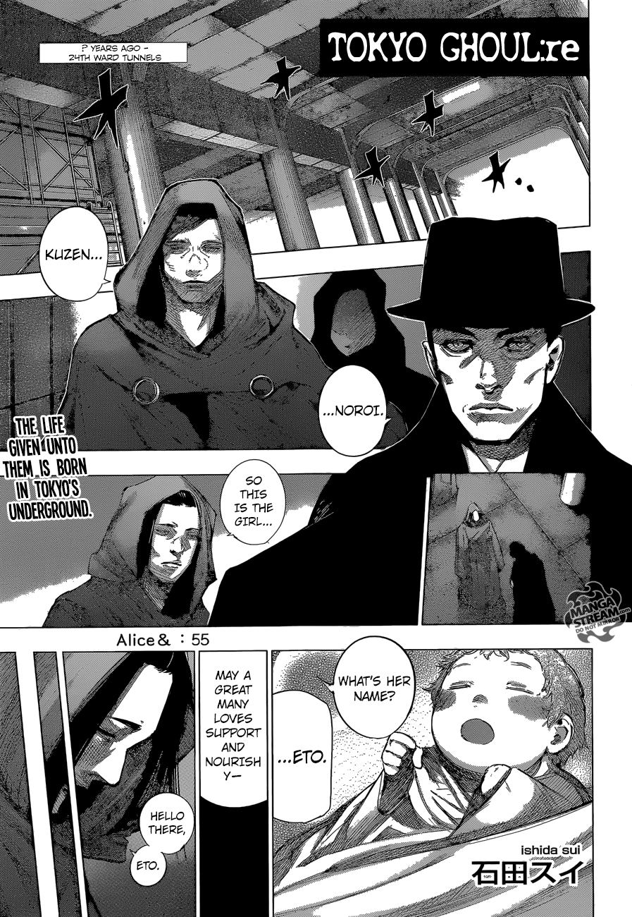 Page 1 of Chapter 55