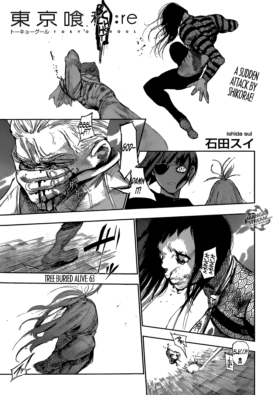 Page 1 of Chapter 63