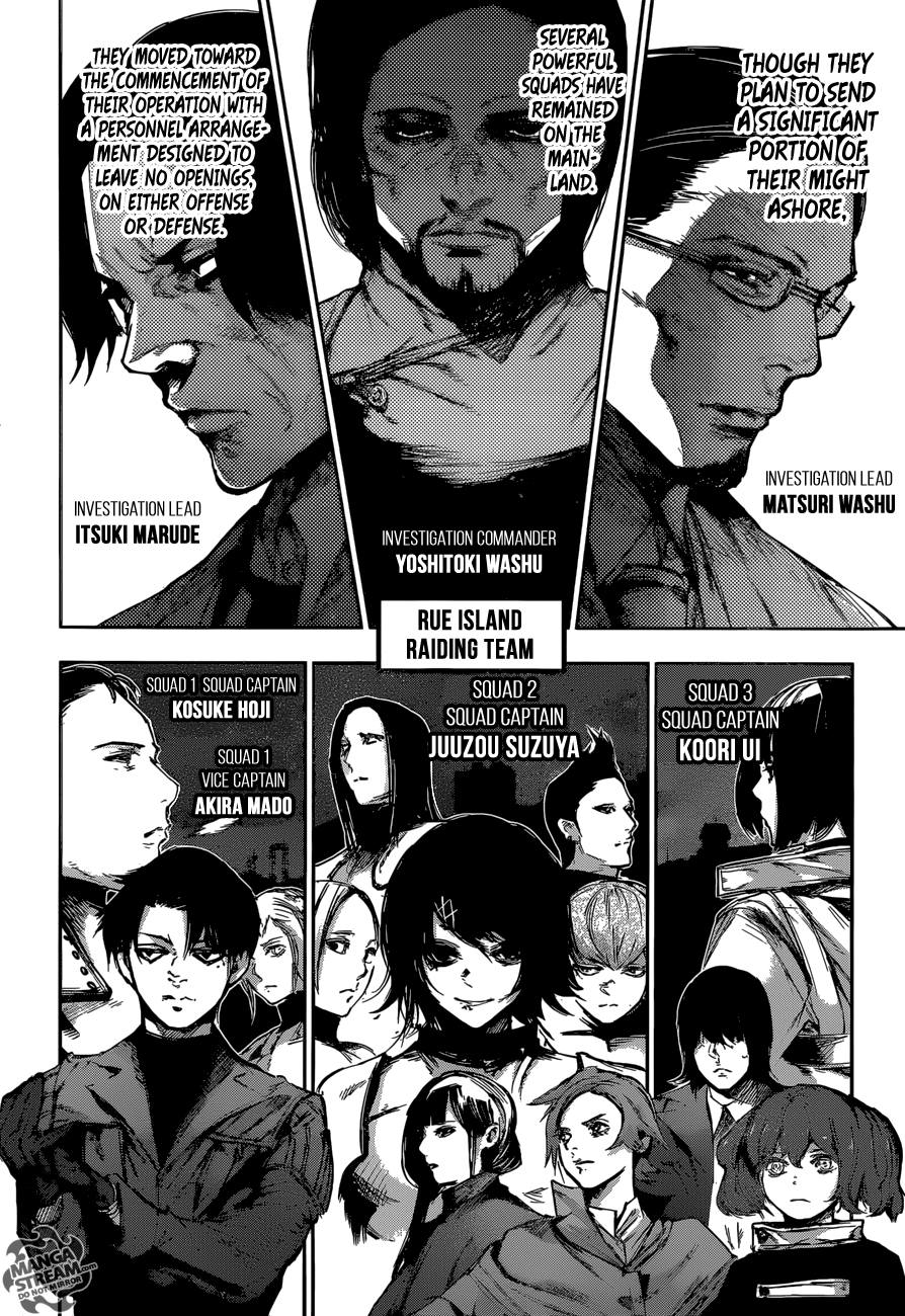 Page 14 of Chapter 66