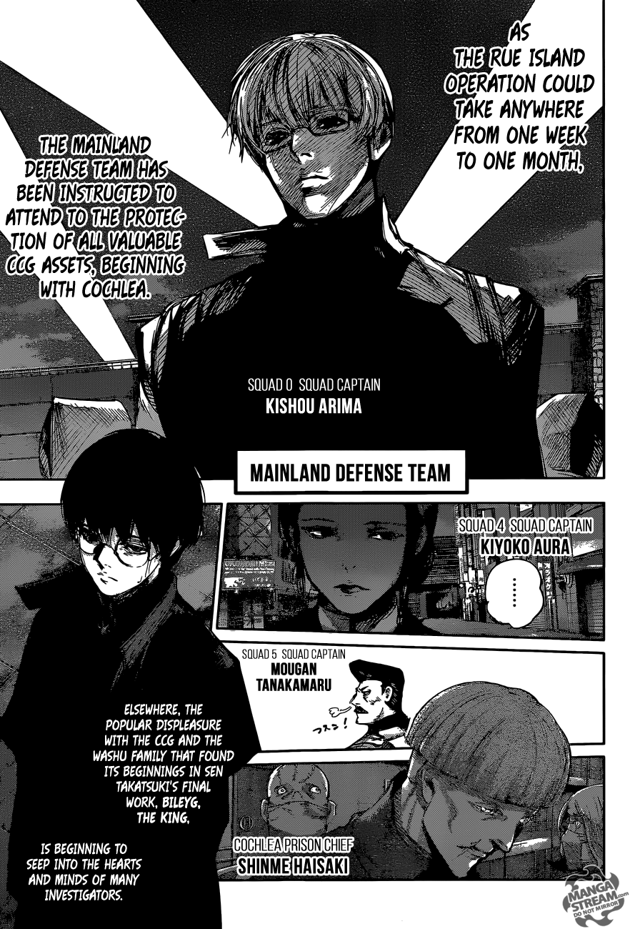 Page 15 of Chapter 66