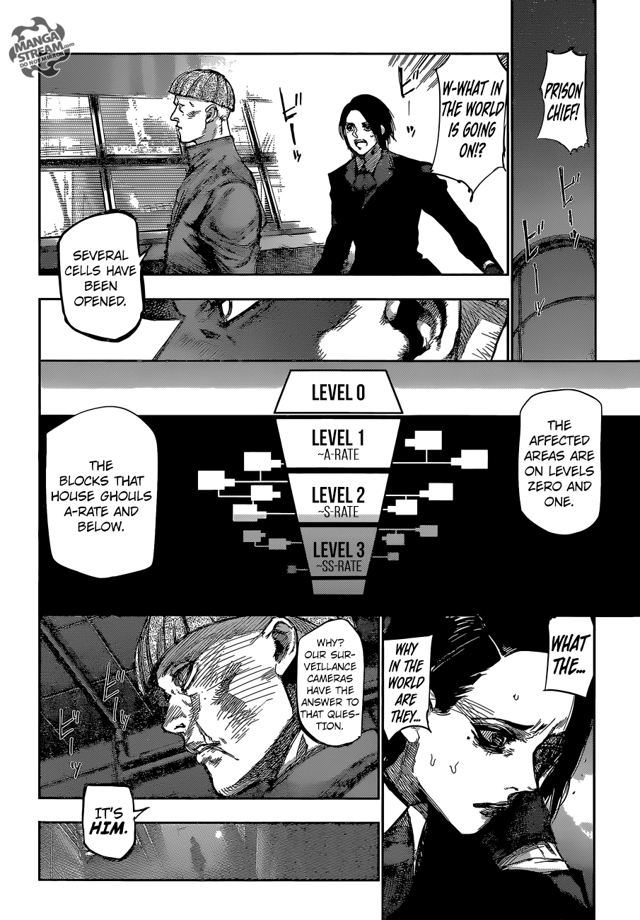 Page 5 of Chapter 68