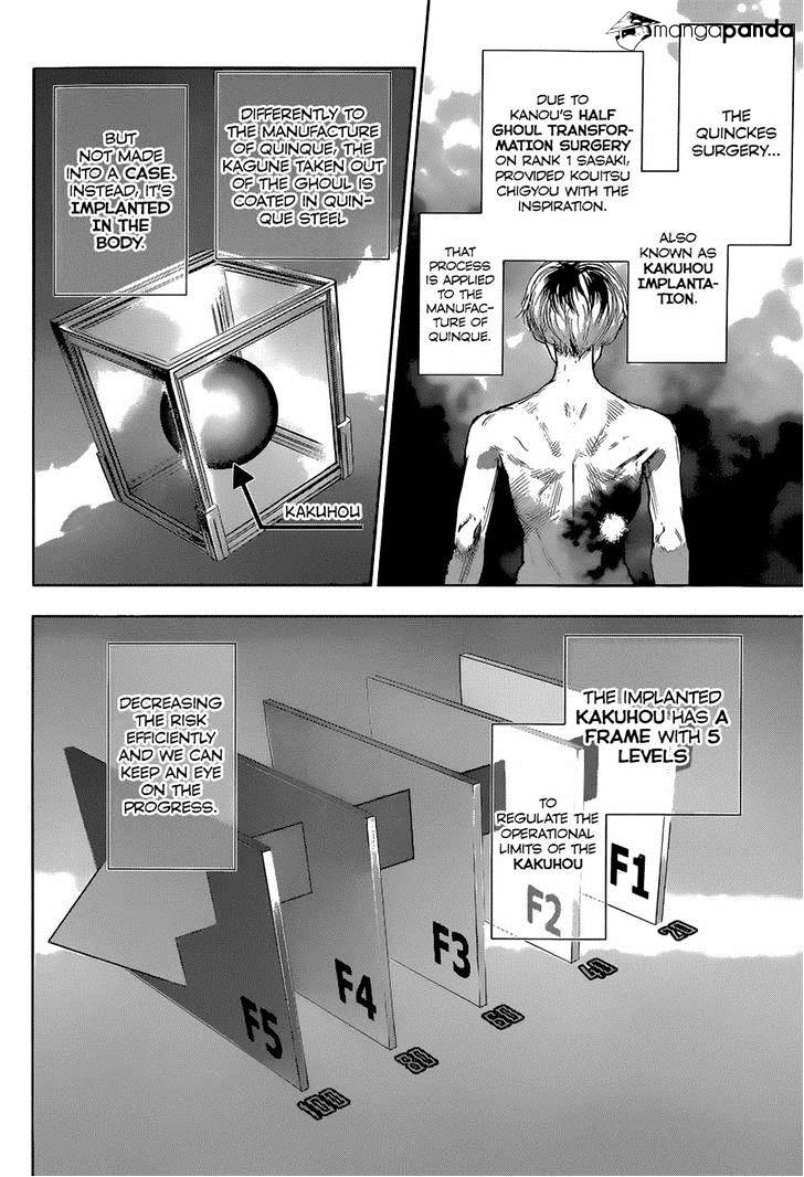 Page 6 of Chapter 9