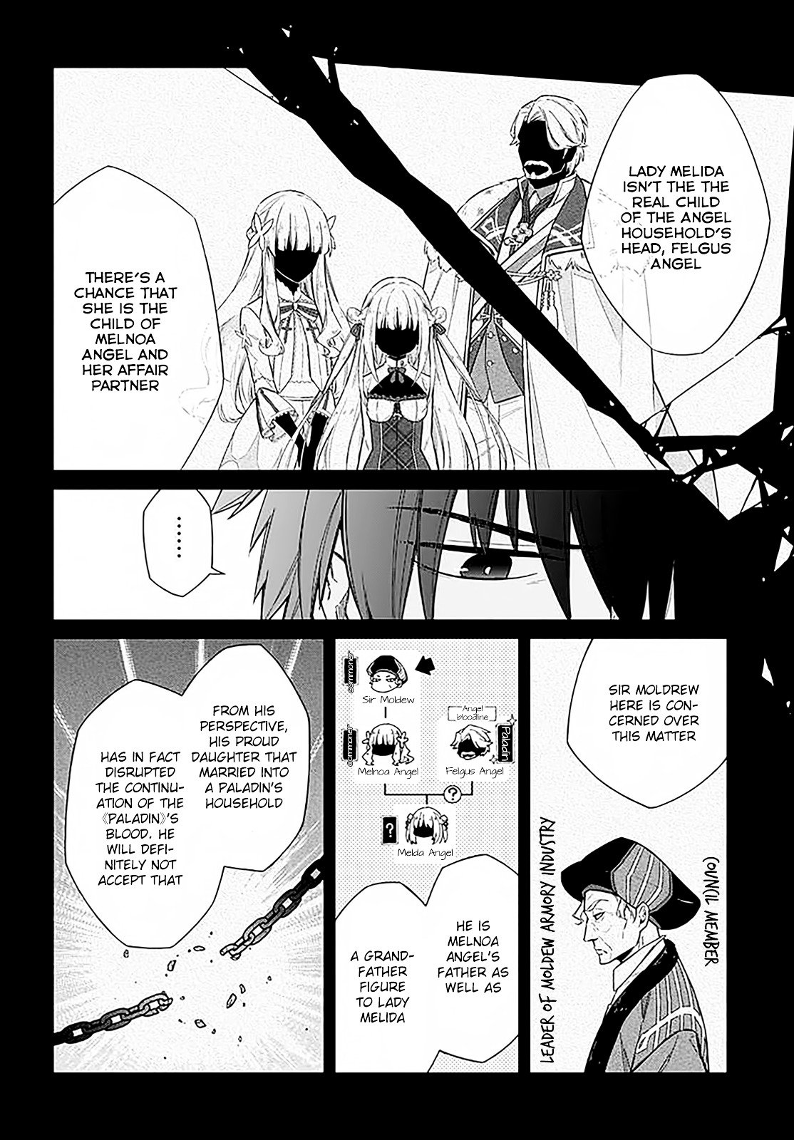 Page 19 of Chapter 1