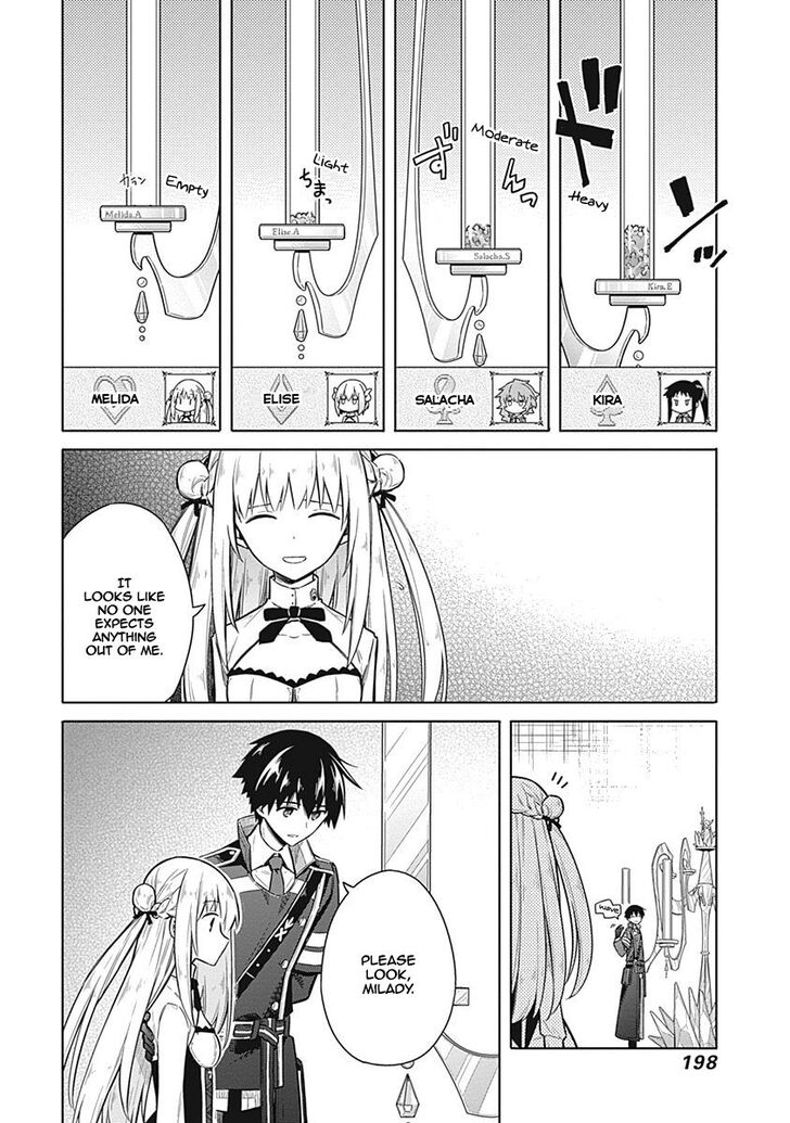 Page 30 of Chapter 21