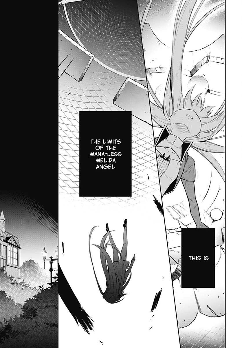 Page 19 of Chapter 3