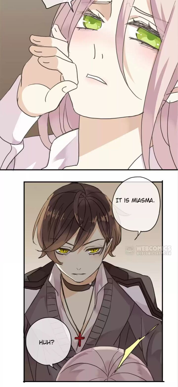 Page 26 of Chapter 7