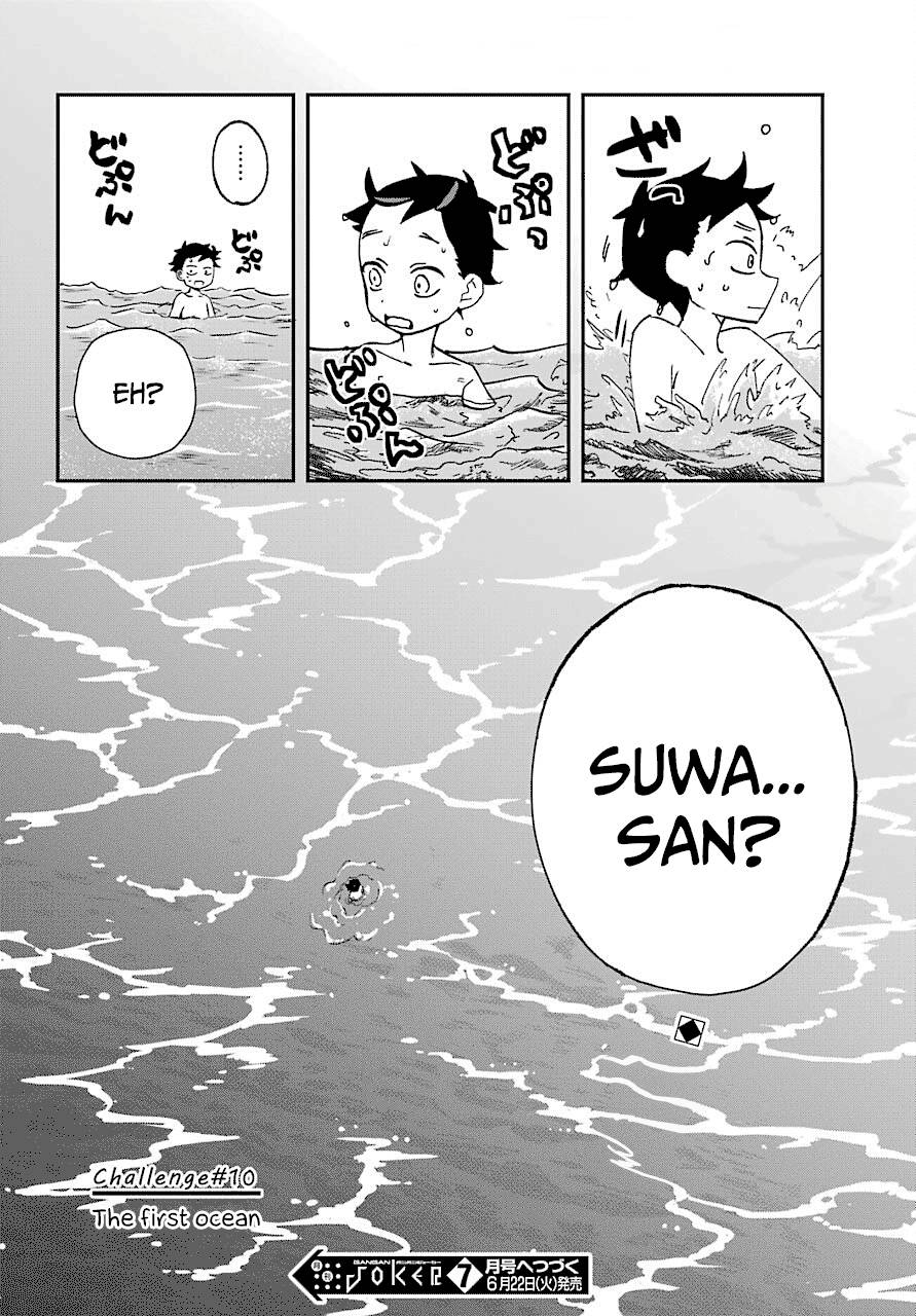 Page 22 of Chapter 10